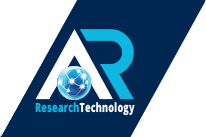 AR Research & Technology